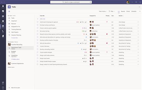 Microsoft Planner Tasks 2025 Free Download Trial
